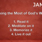 Making the Most of God's Word: Read it, Meditation on it, Memorize it, Live it out