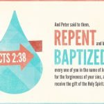 “And Peter said to them, “Repent and be baptized every one of you in the name of Jesus Christ for the forgiveness of your sins, and you will receive the gift of the Holy Spirit.” (Acts 2:38, ESV)